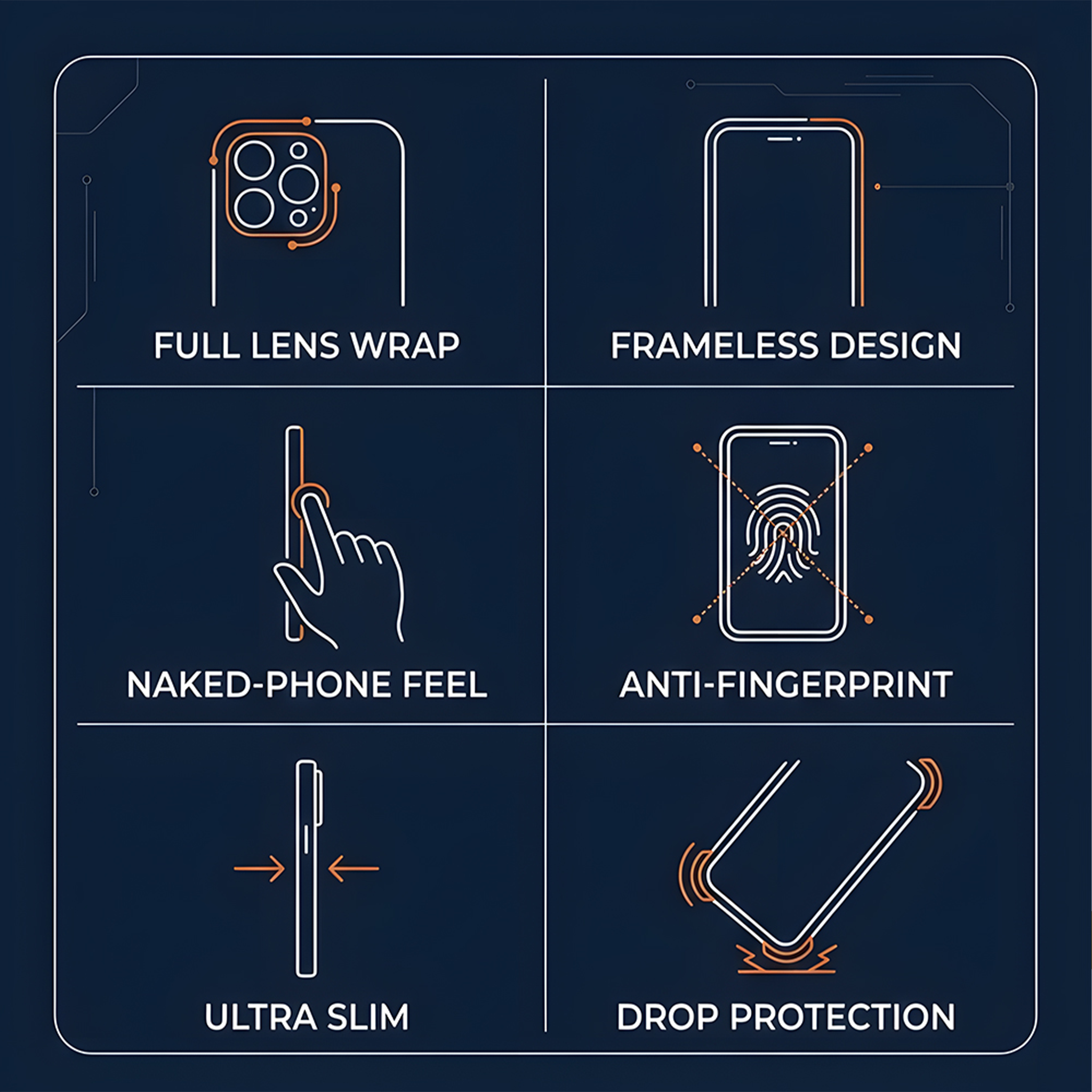 Redmi Note 13 Pro+ 5G Slim Fit Shockproof Case