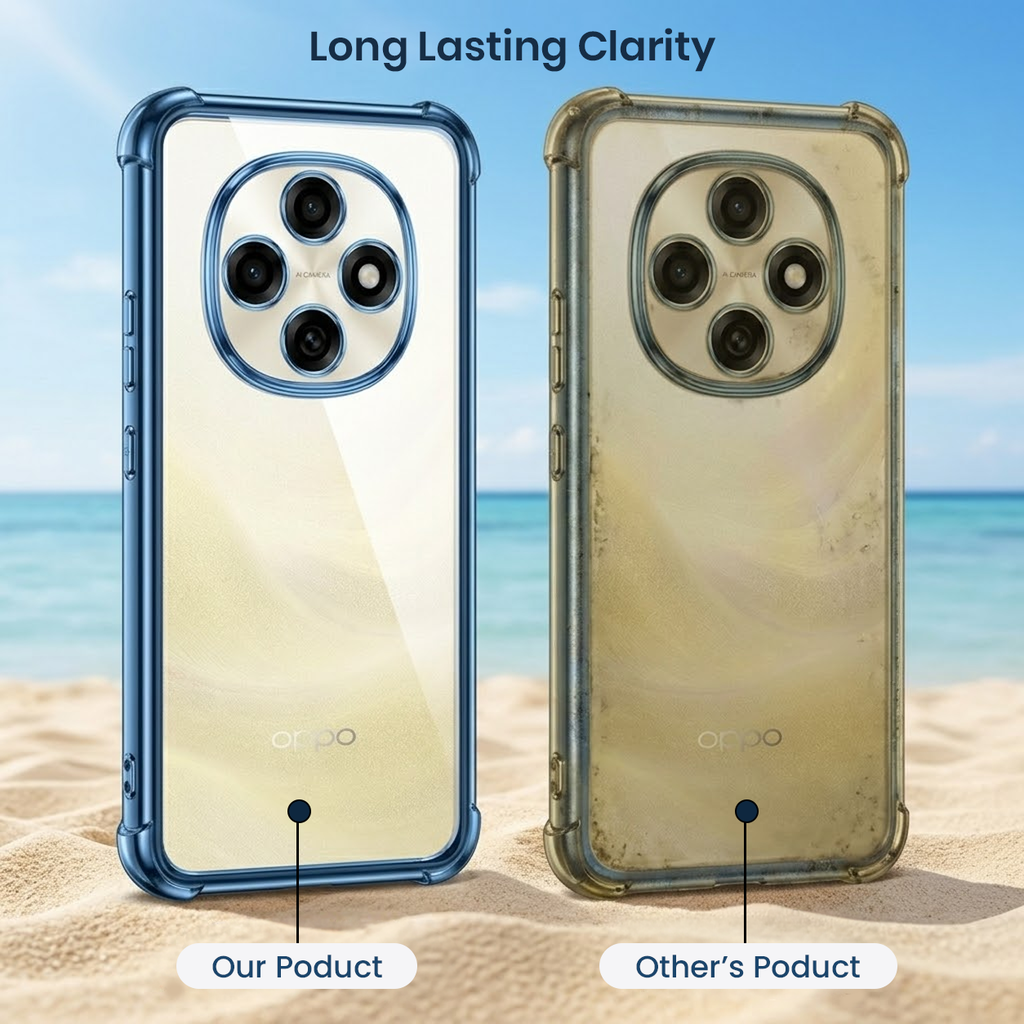 Oppo F31 Pro 5G Anti-Yellow Electroplating Transparent Airbags Case