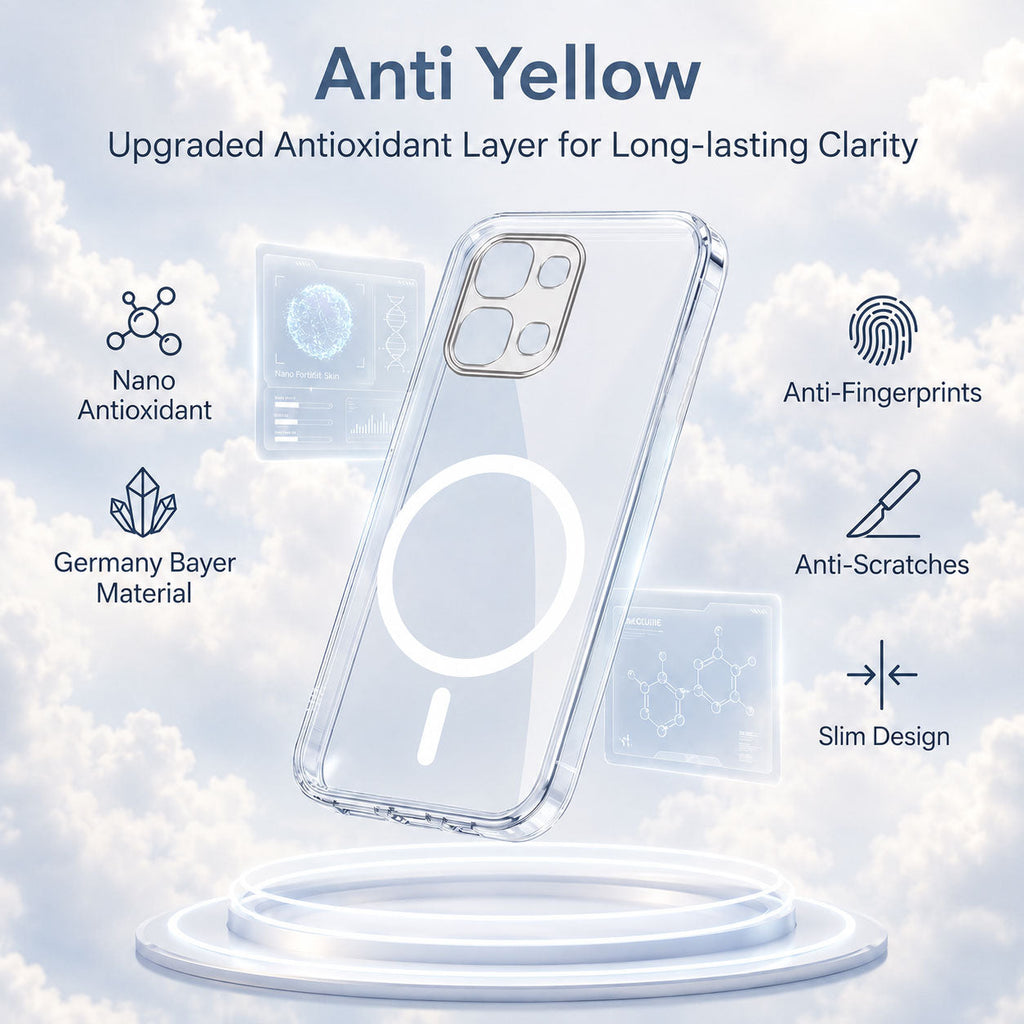 Oppo F31 5G Clear Anti-Yellow MagSafe Protective Case
