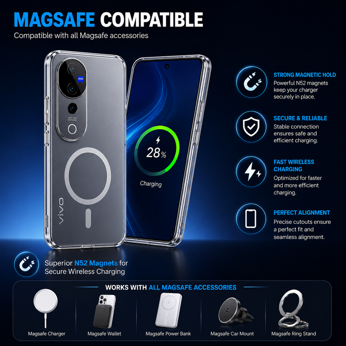 Vivo V40 Pro 5G Clear Anti-Yellow MagSafe Protective Case